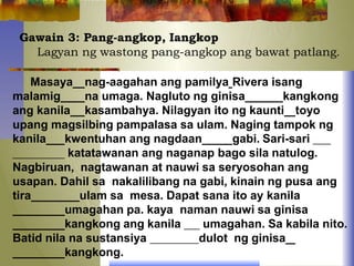 Gawain 3: Pang-angkop, Iangkop
Lagyan ng wastong pang-angkop ang bawat patlang.
Masaya nag-aagahan ang pamilya Rivera isang
malamig na umaga. Nagluto ng ginisa kangkong
ang kanila kasambahya. Nilagyan ito ng kaunti toyo
upang magsilbing pampalasa sa ulam. Naging tampok ng
kanila kwentuhan ang nagdaan gabi. Sari-sari
katatawanan ang naganap bago sila natulog.
Nagbiruan, nagtawanan at nauwi sa seryosohan ang
usapan. Dahil sa nakalilibang na gabi, kinain ng pusa ang
tira ulam sa mesa. Dapat sana ito ay kanila
umagahan pa. kaya naman nauwi sa ginisa
kangkong ang kanila umagahan. Sa kabila nito.
Batid nila na sustansiya dulot ng ginisa
kangkong.
 