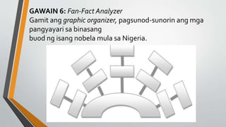 GAWAIN 6: Fan-Fact Analyzer
Gamit ang graphic organizer, pagsunod-sunorin ang mga
pangyayari sa binasang
buod ng isang nobela mula sa Nigeria.
 