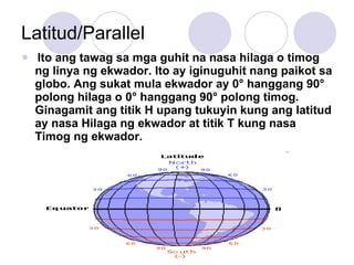 Aralin 3 Mga Direksyon | PPT