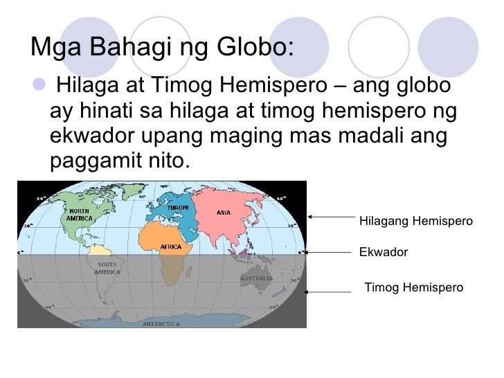 Saang Bahagi Ng Ekwador Matatagpuan Ang Pilipinas Aralin 3 Mga Direksyon
