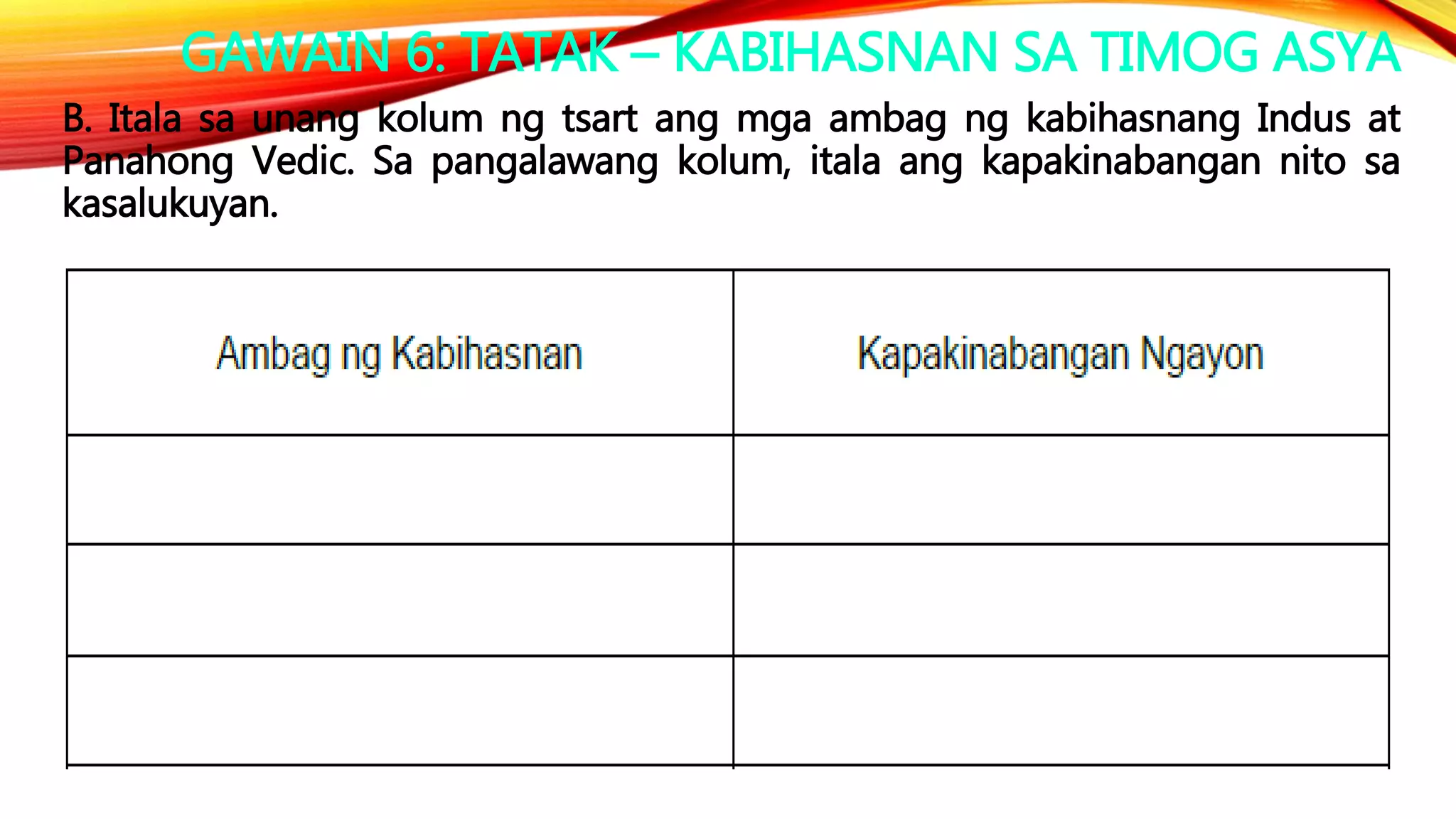 GAWAIN 6: TATAK – KABIHASNAN SA TIMOG ASYA
B. Itala sa unang kolum ng tsart ang mga ambag ng kabihasnang Indus at
Panahong Vedic. Sa pangalawang kolum, itala ang kapakinabangan nito sa
kasalukuyan.
 