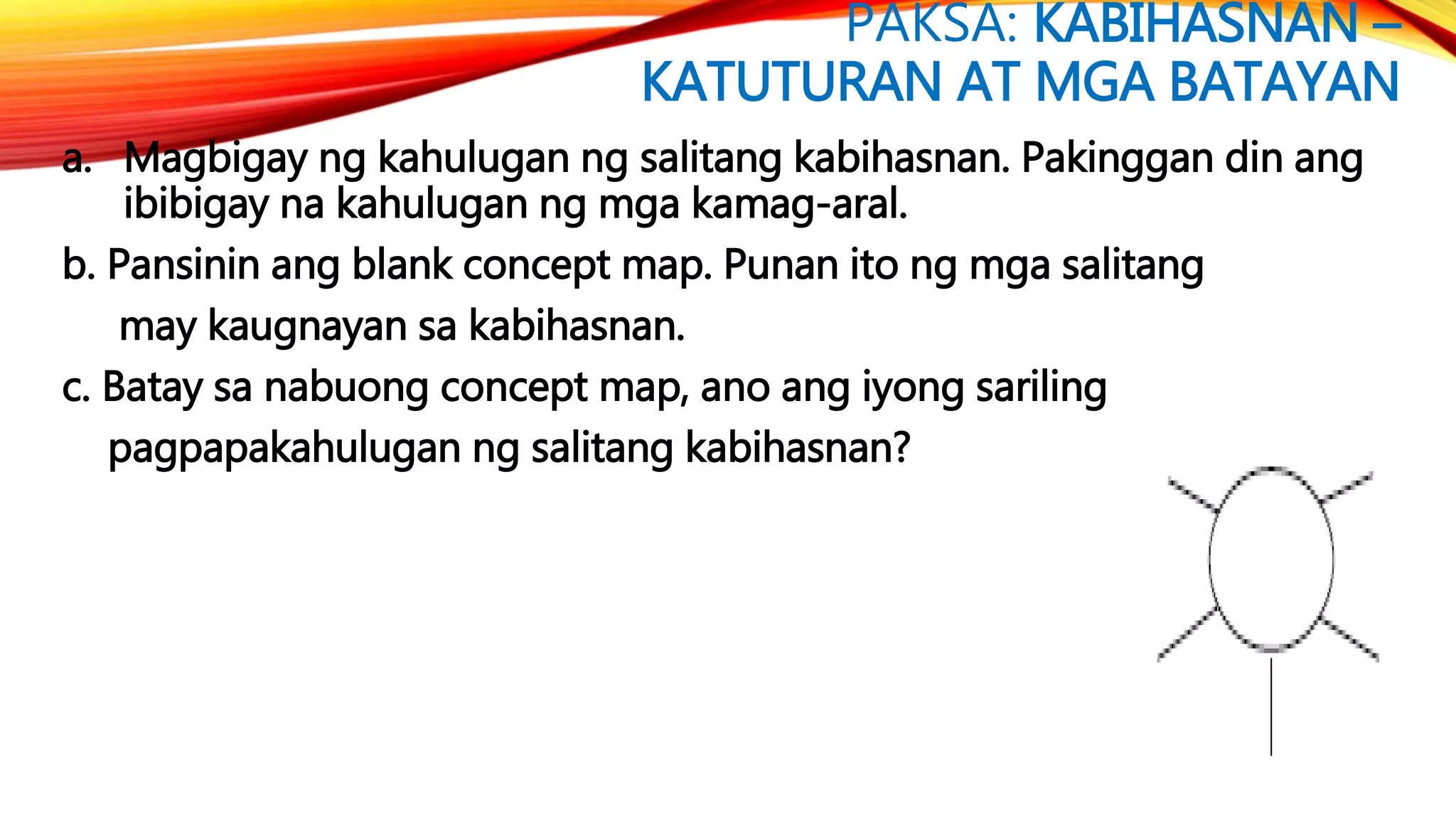 PAKSA: KABIHASNAN –
KATUTURAN AT MGA BATAYAN
a. Magbigay ng kahulugan ng salitang kabihasnan. Pakinggan din ang
ibibigay na kahulugan ng mga kamag-aral.
b. Pansinin ang blank concept map. Punan ito ng mga salitang
may kaugnayan sa kabihasnan.
c. Batay sa nabuong concept map, ano ang iyong sariling
pagpapakahulugan ng salitang kabihasnan?
 