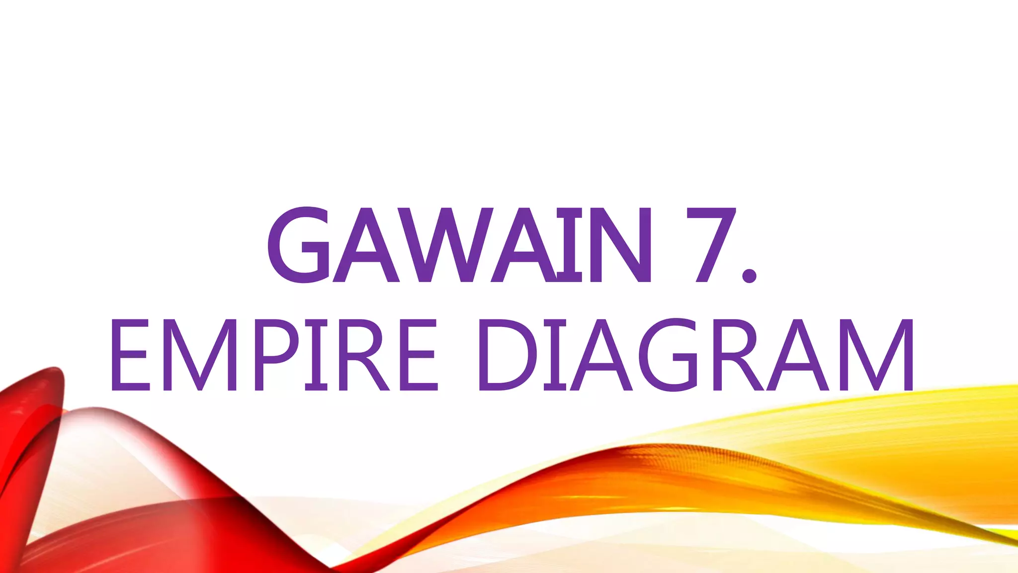 GAWAIN 7.
EMPIRE DIAGRAM
 