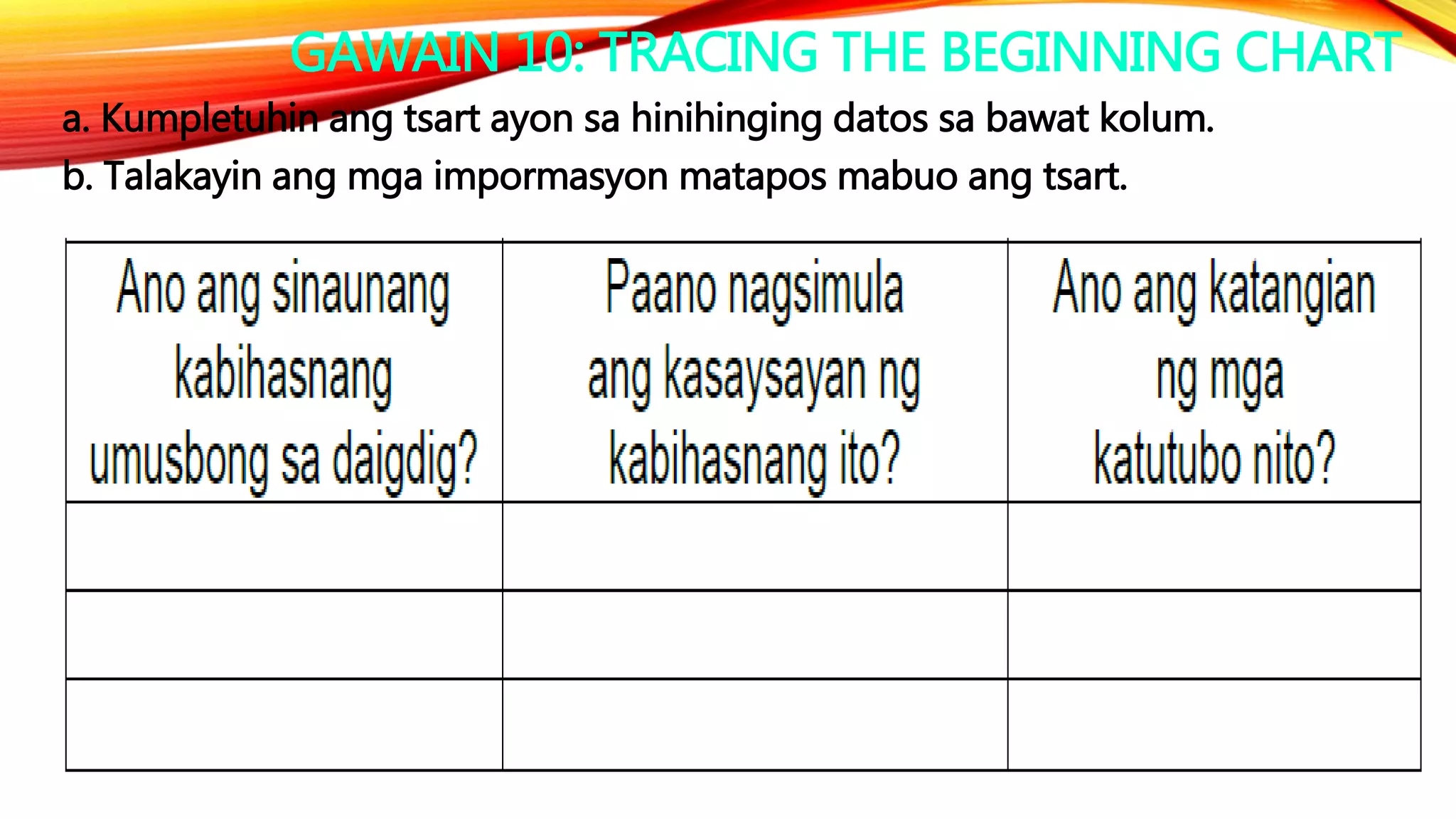 GAWAIN 10: TRACING THE BEGINNING CHART
a. Kumpletuhin ang tsart ayon sa hinihinging datos sa bawat kolum.
b. Talakayin ang mga impormasyon matapos mabuo ang tsart.
 