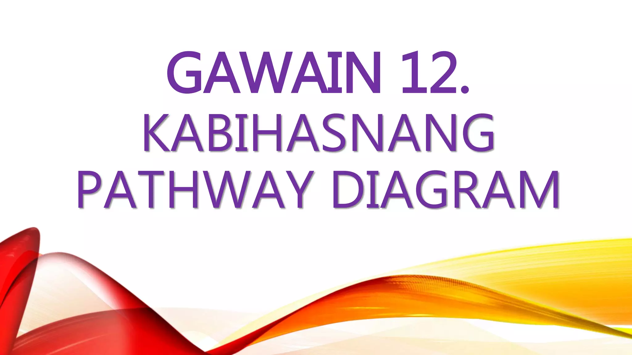 GAWAIN 12.
KABIHASNANG
PATHWAY DIAGRAM
 