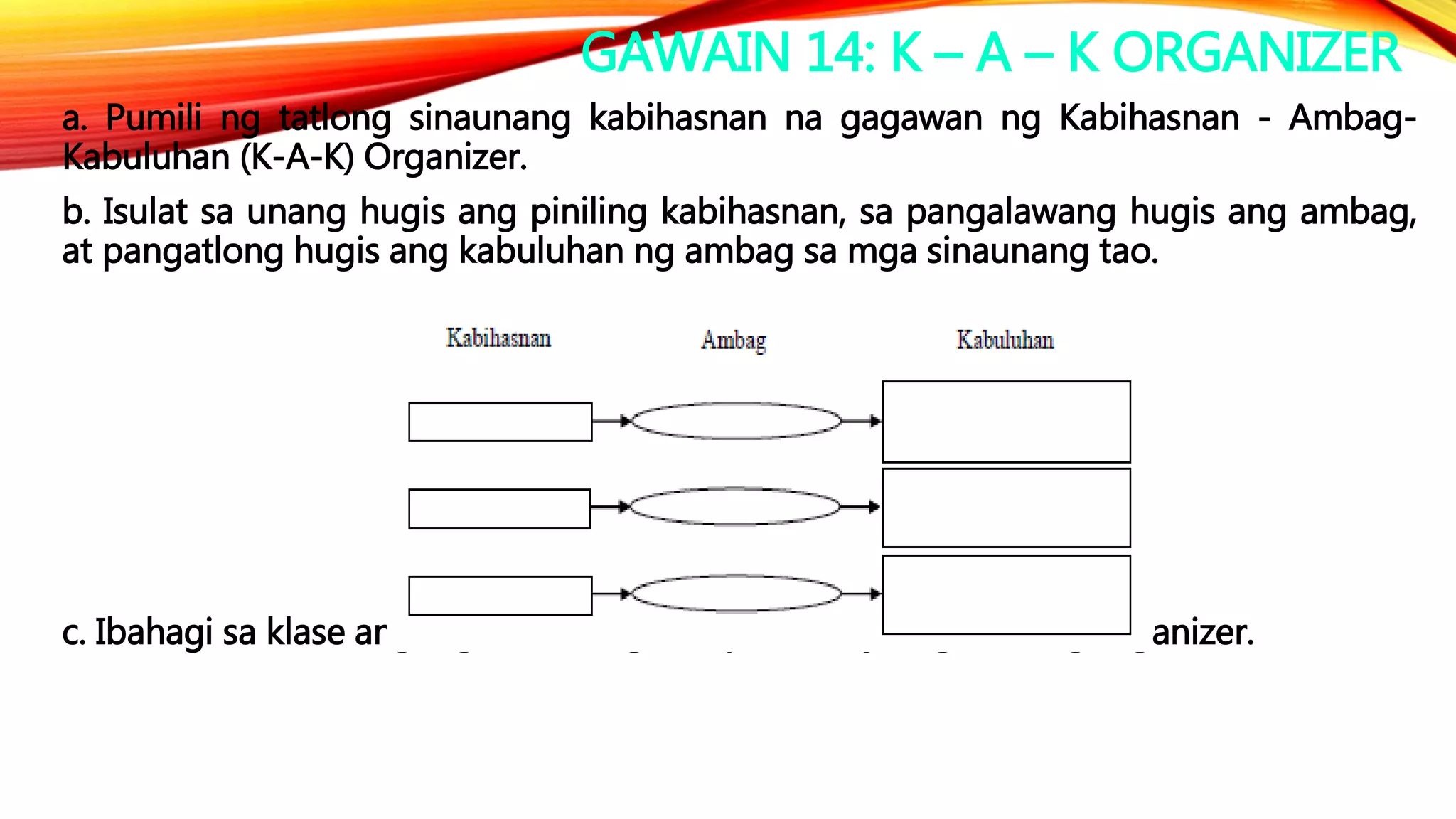 GAWAIN 14: K – A – K ORGANIZER
a. Pumili ng tatlong sinaunang kabihasnan na gagawan ng Kabihasnan - Ambag-
Kabuluhan (K-A-K) Organizer.
b. Isulat sa unang hugis ang piniling kabihasnan, sa pangalawang hugis ang ambag,
at pangatlong hugis ang kabuluhan ng ambag sa mga sinaunang tao.
c. Ibahagi sa klase ang mga nabuong kaisipan batay sa ginawang organizer.
 