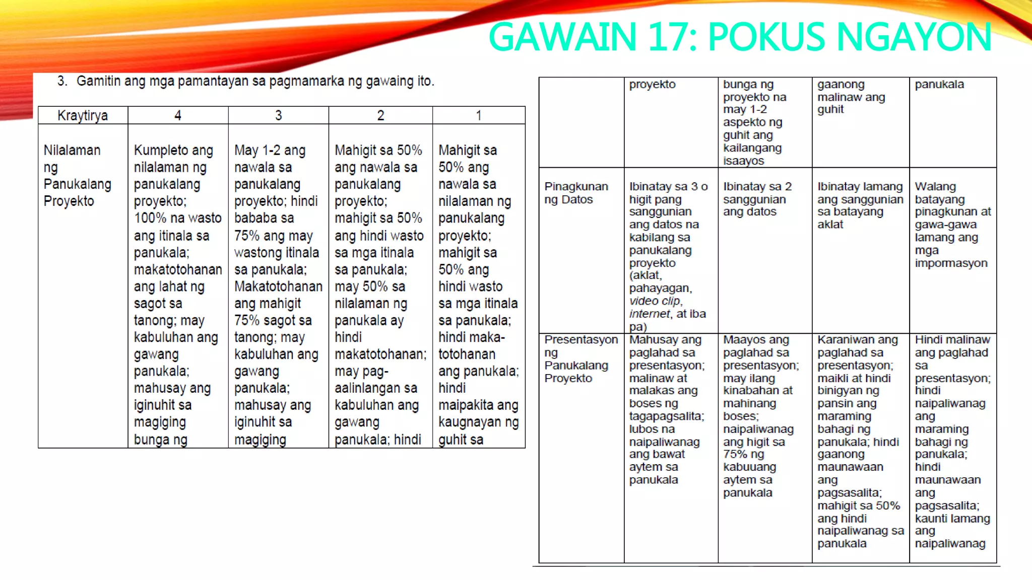 GAWAIN 17: POKUS NGAYON
 