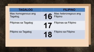 Aralin 4 - PAGKAKAIBA NG TAGALOG AmmmmmmmmmmmmmmT FILIPINO.pptx