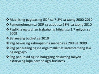  Mabilis ng pagtaas ng GDP sa 7-8% sa taong 2000-2010
 Pamumuhunan sa GDP sa aabot sa 28% sa taong 2010
 Paglikha ng tauhan trabaho ng hihigit sa 1.7 milyon sa
  2009
 Balanseng budget sa 2010
 Pag bawas ng kahirapan na mababa sa 20% sa 2009
 Pag papautang ng isa mga maliliit at katamtamang laki
  ng negosyo
 Pag papunlad ng isa hanggang dalawang milyon
  ektarya ng lupa para sa agri-business
 