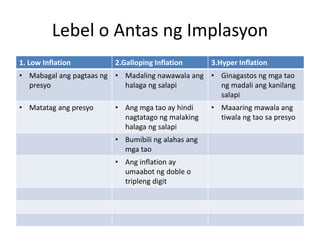 Lebel o Antas ng Implasyon
1. Low Inflation 2.Galloping Inflation 3.Hyper Inflation
• Mabagal ang pagtaas ng
presyo
• Madaling nawawala ang
halaga ng salapi
• Ginagastos ng mga tao
ng madali ang kanilang
salapi
• Matatag ang presyo • Ang mga tao ay hindi
nagtatago ng malaking
halaga ng salapi
• Maaaring mawala ang
tiwala ng tao sa presyo
• Bumibili ng alahas ang
mga tao
• Ang inflation ay
umaabot ng doble o
tripleng digit
 