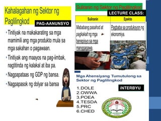 PAG-AANUNSYO
LECTURE CLASS:
iNTERBYU
 