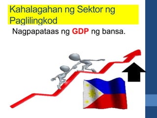 Kahalagahan ng Sektor ng
Paglilingkod
• Tinitiyak na makakarating sa mga
mamimili ang mga produkto mula
sa mga sakahan o pagawaan.
• Tinitiyak ang maayos na pag-iimbak,
nagtitinda ng kalakal at iba pa.
Nagpapataas ng GDP ng bansa.
 