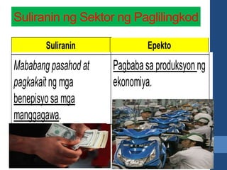 PAGLILINGKOD
-Ito ang sektor na gumagabay sa
buong yugto ng produksyon,
distribusyon , kalakalan at pagkonsumo
ng mga prod...