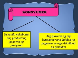 KONSYUMER
Sa kanila nakabatay
ang produktong
gagawin ng
prodyuser
Ang puwersa ng mg
konsyumer ang dahilan ng
paggawa ng mga dekalidad
na produkto
 