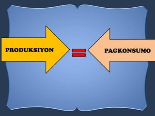 PRODUKSIYON PAGKONSUMO
 