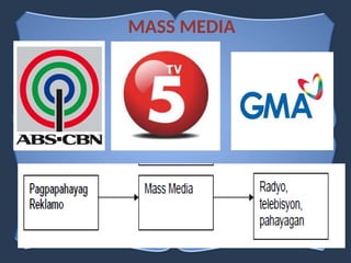 MASS MEDIA
 