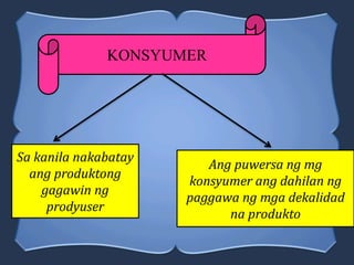 KONSYUMER
Sa kanila nakabatay
ang produktong
gagawin ng
prodyuser
Ang puwersa ng mg
konsyumer ang dahilan ng
paggawa ng mga dekalidad
na produkto
 