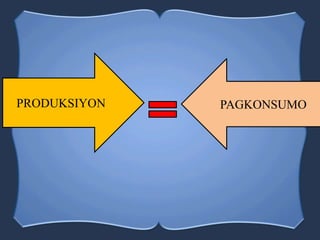 PRODUKSIYON PAGKONSUMO
 
