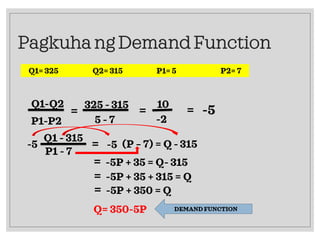 Pagkuha ng Demand Function
Q1-Q2
P1-P2
Q1= 325 Q2= 315 P1= 5 P2= 7
=
325 - 315
5 - 7
=
10
-2
= -5
-5
Q1 - 315
P1 - 7
= -5 (P – 7) = Q - 315
DEMAND FUNCTION
= -5P + 35 = Q- 315
= -5P + 35 + 315 = Q
= -5P + 350 = Q
Q= 350-5P
 