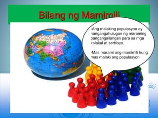 Bilang ng Mamimili
-Ang malaking populasyon ay
nangangahulugan ng maraming
pangangailangan para sa mga
kalakal at serbisyo...