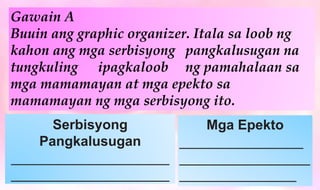 Gawain A
Buuin ang graphic organizer. Itala sa loob ng
kahon ang mga serbisyong pangkalusugan na
tungkuling ipagkaloob ng pamahalaan sa
mga mamamayan at mga epekto sa
mamamayan ng mga serbisyong ito.
Serbisyong
Pangkalusugan
_______________________
_______________________
Mga Epekto
__________________
___________________
_________________
 