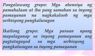 Pangalawang grupo: Mga ahensiya ng
pamahalaan at iba pang samahan sa inyong
pamayanan na nagkakaloob ng mga
serbisyong pangkalusugan
Ikatlong grupo: Mga paraan upang
mapalaganap sa inyong pamayanan ang
pagtataguyod sa mga serbisyong
pangkalusugan sa inyong pamayanan
 
