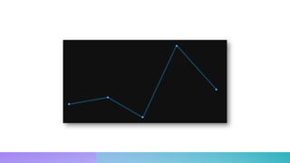 Graph | PDF