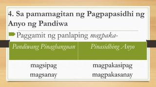 4. Sa pamamagitan ng Pagpapasidhi ng
Anyo ng Pandiwa
Paggamit ng panlaping magpaka-
Pandiwang Pinaghanguan Pinasidhing Anyo
magsipag magpakasipag
magsanay magpakasanay
 
