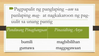 Pagpapalit ng panglaping –um sa
panlaping mag- at nagkakaroon ng pag-
uulit sa unang pantig
Pandiwang Pinaghanguan Pinasidhing Anyo
bumili magbibilihan
gumawa maggagawaan
 