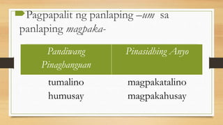 Pagpapalit ng panlaping –um sa
panlaping magpaka-
Pandiwang
Pinaghanguan
Pinasidhing Anyo
tumalino magpakatalino
humusay magpakahusay
 