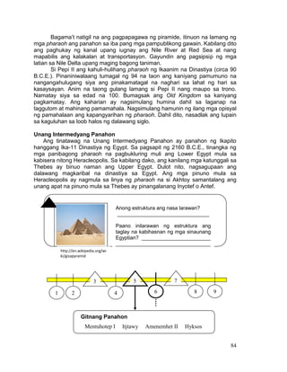 Akhtoy Ap PowerPoint presentation for gradessssss | PDF