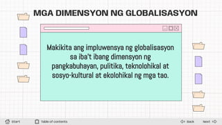 Next
Back
Start Table of contents
MGA DIMENSYON NG GLOBALISASYON
Makikita ang impluwensya ng globalisasyon
sa iba’t ibang dimensyon ng
pangkabuhayan, pulitika, teknolohikal at
sosyo-kultural at ekolohikal ng mga tao.
 