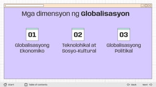 02
01
Globalisasyong
Ekonomiko
Mga dimensyon ng Globalisasyon
Next
Back
Start Table of contents
Teknolohikal at
Sosyo-Kultural
03
Globalisasyong
Politikal
 