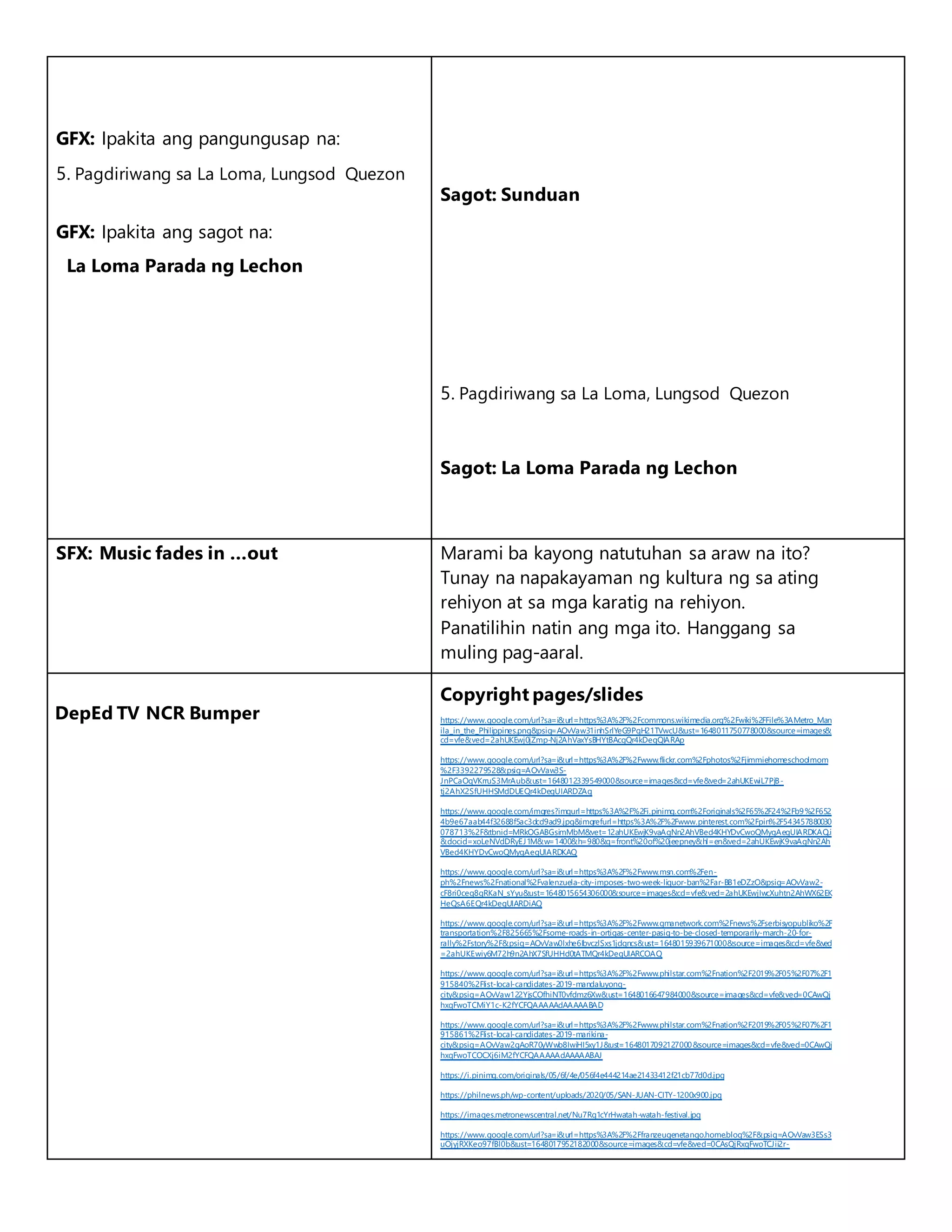 Araling-Panlipunan-3-Script-Q-3-Week-5-6-with-pictures.docx