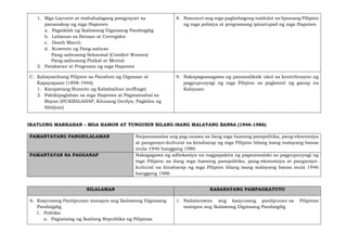 1. Mga Layunin at mahahalagang pangyayari sa
pananakop ng mga Hapones
a. Pagsiklab ng Ikalawang Digmaang Pandaigdig
b. Labanan sa Bataan at Corregidor
c. Death March
d. Kuwento ng Pang-aabuso
Pang-aabusong Seksuwal (Comfort Women)
Pang-aabusong Pisikal at Mental
2. Patakaran at Programa ng mga Hapones
8. Nasusuri ang mga pagbabagong naidulot sa lipunang Pilipino
ng mga polisiya at programang ipinatupad ng mga Hapones
C. Kabayanihang Pilipino sa Panahon ng Digmaan at
Kapayapaan (1898-1946)
1. Karapatang Bumoto ng Kababaihan (suffrage)
2. Pakikipaglaban sa mga Hapones at Pagmamahal sa
Bayan (HUKBALAHAP, Kilusang Gerilya, Pagkilos ng
Sibilyan)
9. Nakapagsasagawa ng pananaliksik ukol sa kontribusyon ng
pagpupunyagi ng mga Pilipino sa pagkamit ng ganap na
Kalayaan
IKATLONG MARKAHAN – MGA HAMON AT TUNGUHIN BILANG ISANG MALAYANG BANSA (1946-1986)
PAMANTAYANG PANGNILALAMAN Naipamamalas ang pag-unawa sa ilang mga hamong pampolitika, pang-ekonomiya
at pangsosyo-kultural na kinaharap ng mga Pilipino bilang isang malayang bansa
mula 1946 hanggang 1986
PAMANTAYAN SA PAGGANAP Nakagagawa ng adbokasiya na nagpapakita ng pagmamalaki sa pagpupunyagi ng
mga Pilipino sa ilang mga hamong pampolitika, pang-ekonomiya at pangsosyo-
kultural na kinaharap ng mga Pilipino bilang isang malayang bansa mula 1946
hanggang 1986
NILALAMAN KASANAYANG PAMPAGKATUTO
A. Kaayusang Panlipunan matapos ang Ikalawang Digmaang
Pandaigdig
1. Politika
a. Pagtatatag ng Ikatlong Republika ng Pilipinas
1. Nailalarawan ang kaayusang panlipunan sa Pilipinas
matapos ang Ikalawang Digmaang Pandaigdig
 