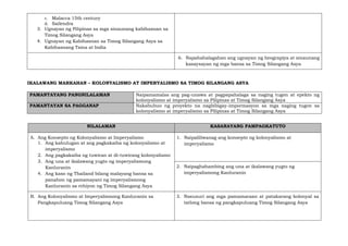 c. Malacca 15th century
d. Sailendra
3. Ugnayan ng Pilipinas sa mga sinaunang kabihasnan sa
Timog Silangang Asya
4. Ugnayan ng Kabihasnan sa Timog Silangang Asya sa
Kabihasnang Tsina at India
6. Napahahalagahan ang ugnayan ng heograpiya at sinaunang
kasaysayan ng mga bansa sa Timog Silangang Asya
IKALAWANG MARKAHAN – KOLONYALISMO AT IMPERYALISMO SA TIMOG SILANGANG ASYA
PAMANTAYANG PANGNILALAMAN Naipamamalas ang pag-unawa at pagpapahalaga sa naging tugon at epekto ng
kolonyalismo at imperyalismo sa Pilipinas at Timog Silangang Asya
PAMANTAYAN SA PAGGANAP Nakabubuo ng proyekto na nagbibigay-impormasyon sa mga naging tugon sa
kolonyalismo at imperyalismo sa Pilipinas at Timog Silangang Asya
NILALAMAN KASANAYANG PAMPAGKATUTO
A. Ang Konsepto ng Kolonyalismo at Imperyalismo
1. Ang kahulugan at ang pagkakaiba ng kolonyalismo at
imperyalismo
2. Ang pagkakaiba ng tuwiran at di-tuwirang kolonyalismo
3. Ang una at ikalawang yugto ng imperyalismong
Kanluranin
4. Ang kaso ng Thailand bilang malayang bansa sa
panahon ng pamamayani ng imperyalismong
Kanluranin sa rehiyon ng Timog Silangang Asya
1. Naipaliliwanag ang konsepto ng kolonyalismo at
imperyalismo
2. Naipaghahambing ang una at ikalawang yugto ng
imperyalismong Kanluranin
B. Ang Kolonyalismo at Imperyalismong Kanluranin sa
Pangkapuluang Timog Silangang Asya
3. Nasusuri ang mga pamamaraan at patakarang kolonyal sa
tatlong bansa ng pangkapuluang Timog Silangang Asya
 