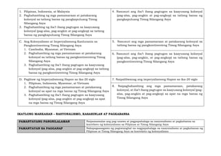 1. Pilipinas, Indonesia, at Malaysia
2. Paghahambing ng mga pamamaraan at patakarang
kolonyal sa tatlong bansa ng pangkapuluang Timog
Silangang Asya
3. Paghahambing ng iba’t ibang pagtugon sa kaayusang
kolonyal (pag-alsa, pag-angkin at pag-angkop) sa tatlong
bansa ng pangkapuluang Timog Silangang Asya
4. Nasusuri ang iba’t ibang pagtugon sa kaayusang kolonyal
(pag-alsa, pag-angkin at pag-angkop) sa tatlong bansa ng
pangkapuluang Timog Silangang Asya
C. Ang Kolonyalismo at Imperyalismong Kanluranin sa
Pangkontinenteng Timog Silangang Asya
1. Cambodia, Myanmar, at Vietnam
2. Paghahambing ng mga pamamaraan at patakarang
kolonyal sa tatlong bansa ng pangkontinenteng Timog
Silangang Asya
3. Paghahambing ng iba’t ibang pagtugon sa kaayusang
kolonyal (pag-alsa, pag-angkin at pag-angkop) sa tatlong
bansa ng pangkontinenteng Timog Silangang Asya
5. Nasusuri ang mga pamamaraan at patakarang kolonyal sa
tatlong bansa ng pangkontinenteng Timog Silangang Asya
6. Nasusuri ang iba’t ibang pagtugon sa kaayusang kolonyal
(pag-alsa, pag-angkin, at pag-angkop) sa tatlong bansa ng
pangkontinenteng Timog Silangang Asya
D. Paglitaw ng Imperyalismong Hapon sa ika-20 siglo
1. Pilipinas, Indonesia, Myanmar, at Vietnam
2. Paghahambing ng mga pamamaraan at patakarang
kolonyal sa apat na mga bansa ng Timog Silangang Asya
3. Paghahambing ng iba’t ibang pagtugon sa kaayusang
kolonyal (pag-alsa, pag-angkin at pag-angkop) sa apat
na mga bansa ng Timog Silangang Asya
7. Naipaliliwanag ang imperyalismong Hapon sa ika-20 siglo
8. Naipaghahambing ang mga pamamaraan, patakarang
kolonyal, at iba’t ibang pagtugon sa kaayusang kolonyal (pag-
alsa, pag-angkin at pag-angkop) sa apat na mga bansa ng
Timog Silangang Asya
IKATLONG MARKAHAN – NASYONALISMO, KASARINLAN AT PAGKABANSA
PAMANTAYANG PANGNILALAMAN Naipamamalas ang pag-unawa at pagpapahalaga sa nasyonalismo at pagkabansa sa
konteksto ng kolonyalismo sa Pilipinas at Timog Silangang Asya
PAMANTAYAN SA PAGGANAP Nakapagsasagawa ng pagtatanghal na nagpapahalaga sa nasyonalismo at pagkabansa ng
Pilipinas at Timog Silangang Asya sa konteksto ng kolonyalismo
 