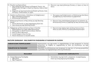 D. Panahon ng Imperyalismo
1. Pag-usbong ng mga Imperyo ng England, France, the
Netherlands, Portugal, at Spain sa America, India at East
Indies
2. Pagpasok ng mga Imperyalistang Estado ng Russia, Italy,
Germany, United States, at Japan
4. Nasusuri ang imperyalismong Europeo at Japan sa Asya at
Africa
E. Panahon ng Absolutismo, Liberalismo at Enlightenment
1. Mga mahalagang pangyayari
2. Rebolusyong Amerikano
5. Naiuugnay ang Enlightenment at Rebolusyong Amerikano
sa paglinang ng nasyonalismo at pagkabansa
F. Rebolusyong Pranses at Pag-usbong ng mga Bansang
Estado
1. French Revolution at mga pagbabagong dulot nito
2. Pag-usbong ng mga Bansang-Estado
6. Nasusuri ang mahahalagang pangyayari sa panahon ng
Rebolusyong Pranses at pagtatag ng mga bansang estado
G. Paglaganap ng Nasyonalismo sa Asya at Amerika
1. Modernisasyon ng Japan (Meiji Restoration)
2. Himagsikan sa South America (Simon Bolivar)
3. Back-to-Africa Movement
4. United League ni Sun Yat Sen
5. Passive Resistance ni Gandhi (India)
7. Nasusuri ang naging tugon ng ilang bansa sa Asya,
Africa at Latin America sa imperyalismong Europeo
IKATLONG MARKAHAN – MGA HAMON NG PAGKABANSA AT KAISAHAN NG DAIGDIG
PAMANTAYANG PANGNILALAMAN Naipamamalas ang pag-unawa at pagpapahalaga sa mga pangyayari at isyung
pampolitika sa daigdig na nagpapatatag sa diwa ng demokrasya ng mga
mamamayan
PAMANTAYAN SA PAGGANAP Nakalilikha ng adbokasiyang may kaugnayan sa mga isyu at hamong pampolitika
at pansibiko na nagpapatatag sa diwa ng demokrasya
NILALAMAN KASANAYANG PAMPAGKATUTO
A. Unang Digmaang Pandaigdig
1. Mga Sanhi
2. Mga Pangyayari
1. Natatalakay ang mga sanhi, pangyayari, at pagbabagong
dulot ng Unang Digmaang Pandaigdig
 