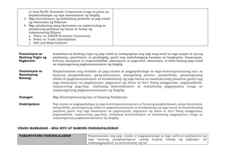 at Asia Pacific Economic Cooperation tungo sa patas na
kapakinabangan ng mga mamamayan ng daigdig
3. Mga kontribusyon ng kalakalang panlabas sa pag-unlad
ng ekonomiya ng Pilipinas
4. Mga patakarang pang-ekonomiya na nakatutulong sa
patakarang panlabas ng bansa sa buhay ng
nakararaming Pilipino
a. Policy on ASEAN Economic Community
b. Policy on Trade Liberalization
c. Belt and Road Initiative
Pamantayan sa
Ikatlong Yugto ng
Pagkatuto:
Inaasahan sa ikatlong yugto ng pag-unlad ay makapagtaya ang mga mag-aaral sa mga usapin at isyung
pambansa, panrehiyon, at pandaigdig, gamit ang mahahalagang kaisipan sa heograpiya, kasaysayan,
kultura, karapatan at responsibilidad, pamumuno at pagsunod, ekonomiya, at likas-kayang pag-unlad
sa mapanagutang pagkamamamayan ng daigdig
Pamantayan sa
Ikasampung
Baitang:
Naipamamalas ang malalim na pag-unawa at pagpapahalaga sa mga kontemporanyong isyu at
hamong pangkalikasan, pang-ekonomiya, karapatang pantao, pampolitika, pananagutang
sibiko at pagkamamamayan sa kinakaharap ng mga bansa sa kasalukuyang panahon gamit ang
mga kasanayan sa pagsisiyasat, pagsusuri ng datos at iba’t ibang sanggunian, pagsasaliksik,
mapanuring pag-iisip, mabisang komunikasyon at matalinong pagpapasiya tungo sa
mapanagutang pagkamamamayan ng daigdig
Pamagat: Mga Kontemporanyong Isyu at Hamong Panlipunan
Deskripsiyon: Pag-unawa at pagpapahalaga sa mga kontemporanyong isyu at hamong pangkalikasan, pang-ekonomiya,
pampolitika, pananagutang sibiko at pagkamamamayan sa kinakaharap ng mga bansa sa kasalukuyang
panahon gamit ang mga kasanayan sa pagsisiyasat, pagsusuri ng datos at iba’t ibang sanggunian,
pagsasaliksik, mapanuring pag-iisip, mabisang komunikasyon at matalinong pagpapasiya tungo sa
mapanagutang pagkamamamayan ng daigdig
UNANG MARKAHAN – MGA ISYU AT HAMONG PANGKAPALIGIRAN
PAMANTAYANG PANGNILALAMAN Naipamamalas ang pag- unawa at pagpapahalaga sa mga sanhi at implikasyon ng
mga hamong pangkapaligiran upang maging bahagi ng pagtugon na
makapagpapabuti sa pamumuhay ng tao
 