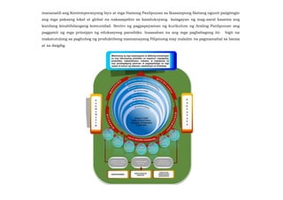 mananatili ang Kontemporanyong Isyu at mga Hamong Panlipunan sa Ikasampung Baitang ngunit paiigtingin
ang mga paksang lokal at global na nakaaapekto sa kasalukuyang kalagayan ng mag-aaral kasama ang
kanilang kinabibilangang komunidad. Sentro ng pagpapayaman ng kurikulum ng Araling Panlipunan ang
paggamit ng mga prinsipyo ng edukasyong pansibiko. Inaasahan na ang mga pagbabagong ito higit na
makatutulong sa paghubog ng produktibong mamamayang Pilipinong may malalim na pagmamahal sa bansa
at sa daigdig.
 