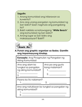 105
Sagutin:
1. Anong komunidad ang inilarawan sa
kuwento?
2. Ano ang unang pangalan ng komunidad ng
San Isidro? Saan nagmula ang pangalang
ito?
3. Bakit nakilala sa katawagang “White Beach”
ang komunidad ng San Isidro?
4. Anong lugar sa San Isidro ang
makasaysayan? Bakit?
A.Punan ang graphic organizer sa ibaba. Gamitin
ang impormasyong kinalap.
Ano ang natuklasan ko tungkol sa pangalan ng
aking komunidad?
1. ________________________________________
2. _______________________________________
Konsepto: Ang Pinagmulan ng Pangalan ng
Aking Komunidad
Ano ang alam ko
tungkol sa pangalan
ng aking komunidad?
1. ________________
2. ________________
Ano pa ang gusto
kong malaman?
1. _______________
2. _______________
Paano ko ito nalaman?
1. _________________ 2. ________________
 