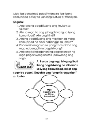 114
May iba pang mga pagdiriwang sa iba-ibang
komunidad batay sa kanilang kultura at tradisyon.
Sagutin:
1. Ano-anong pagdiriwang ang tinukoy sa
talata?
2. Alin sa mga ito ang ipinagdiriwang sa iyong
komunidad? Alin ang hindi?
3. Anong pagdiriwang ang mayroon sa iyong
komunidad na hindi nabanggit sa talata?
4. Paano isinasagawa sa iyong komunidad ang
mga nabanggit na pagdiriwang?
5. Ano ang kahalagahan ng pagkakaroon ng
mga pagdiriwang na ito? Ipaliwanag ang
sagot.
A. Punan ang mga bilog ng iba’t
ibang pagdiriwang na idinaraos
sa iyong komunidad. Isulat ang
sagot sa papel. Gayahin ang “graphic organizer”
sa ibaba.
Mga
Pagdiriwang
sa Aking
Komunidad
 