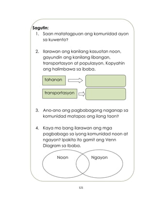 121
Sagutin:
1. Saan matatagpuan ang komunidad ayon
sa kuwento?
2. Ilarawan ang kanilang kasuotan noon,
gayundin ang kanilang libangan,
transportasyon at populasyon. Kopyahin
ang halimbawa sa ibaba.
3. Ano-ano ang pagbabagong naganap sa
komunidad matapos ang ilang taon?
4. Kaya mo bang ilarawan ang mga
pagbabago sa iyong komunidad noon at
ngayon? Ipakita ito gamit ang Venn
Diagram sa Ibaba.
Noon Ngayon
tahanan
transportasyon
 