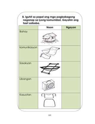 123
B. Iguhit sa papel ang mga pagbabagong
naganap sa iyong komunidad. Gayahin ang
tsart saibaba.
Noon Ngayon
Bahay
komunikasyon
Sasakyan
Libangan
Kasuotan
 