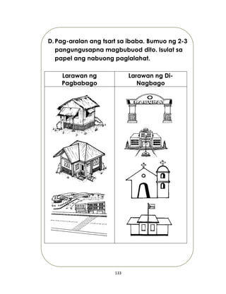 133
D.Pag-aralan ang tsart sa ibaba. Bumuo ng 2-3
pangungusapna magbubuod dito. Isulat sa
papel ang nabuong paglalahat.
Larawan ng
Pagbabago
Larawan ng Di-
Nagbago
 