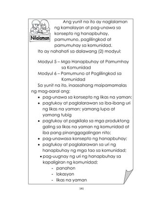 141
Ang yunit na ito ay naglalaman
ng kamalayan at pag-unawa sa
konsepto ng hanapbuhay,
pamumuno, paglilingkod at
pamumuhay sa komunidad.
Ito ay nahahati sa dalawang (2) modyul:
Modyul 5 – Mga Hanapbuhay at Pamumhay
sa Komunidad
Modyul 6 – Pamumuno at Paglilingkod sa
Komunidad
Sa yunit na ito, inaasahang maipamamalas
ng mag-aaral ang:
 pag-unawa sa konsepto ng likas na yaman;
 pagtukoy at paglalarawan sa iba-ibang uri
ng likas na yaman: yamang lupa at
yamang tubig
 pagtukoy at pagkilala sa mga produktong
galing sa likas na yaman ng komunidad at
iba pang pinanggagalingan nito;
 pag-unawasa konsepto ng hanapbuhay;
 pagtukoy at paglalarawan sa uri ng
hanapbuhay ng mga tao sa komunidad;
 pag-uugnay ng uri ng hanapbuhay sa
kapaligiran ng komunidad;
- panahon
- lokasyon
- likas na yaman
 