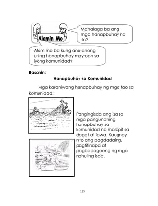 153
Basahin:
Hanapbuhay sa Komunidad
Mga karaniwang hanapbuhay ng mga tao sa
komunidad:
Pangingisda ang isa sa
mga pangunahing
hanapbuhay sa
komunidad na malapit sa
dagat at lawa. Kaugnay
nito ang pagdadaing,
pagtitinapa at
pagbabagoong ng mga
nahuling isda.
Mahalaga ba ang
mga hanapbuhay na
ito?
Alam mo ba kung ano-anong
uri ng hanapbuhay mayroon sa
iyong komunidad?
 