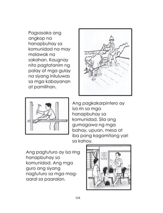 154
Pagsasaka ang
angkop na
hanapbuhay sa
komunidad na may
malawak na
sakahan. Kaugnay
nito pagtatanim ng
palay at mga gulay
na siyang iniluluwas
sa mga kabayanan
at pamilihan.
Ang pagkakarpintero ay
isa rin sa mga
hanapbuhay sa
komunidad. Sila ang
gumagawa ng mga
bahay, upuan, mesa at
iba pang kagamitang yari
sa kahoy.
Ang pagtuturo ay isa ring
hanapbuhay sa
komunidad. Ang mga
guro ang siyang
nagtuturo sa mga mag-
aaral sa paaralan.
 