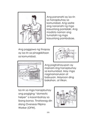 155
Ang pananahi ay isa rin
sa hanapbuhay sa
komunidad. Ang sastre
ang nananahi ng mga
kasuotang panlalaki. Ang
modista naman ang
tumatahi ng mga
kasuotang pambabae.
Ang paggawa ng tinapay
ay isa rin sa pinagkikitaan
sa komunidad.
Ang paghahayupan ay
mainam ring hanapbuhay
sa komunidad. May mga
nagmamanukan at
babuyan. Mayroon ding
bakahan, at itikan.
Isa rin sa mga hanapbuhay
ang pagiging “domestic
helper” o kasambahay sa
ibang bansa. Tinatawag din
silang Overseas Filipino
Worker (OFW).
 