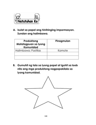 168
A. Isulat sa papel ang hinihinging impormasyon.
Sundan ang halimbawa.
Produktong
Matatagpuan sa Iyong
Komunidad
Pinagmulan
Halimbawa: Pastillas Kamote
B. Gumuhit ng tala sa iyong papel at iguhit sa loob
nito ang mga produktong nagpapakilala sa
iyong komunidad.
 